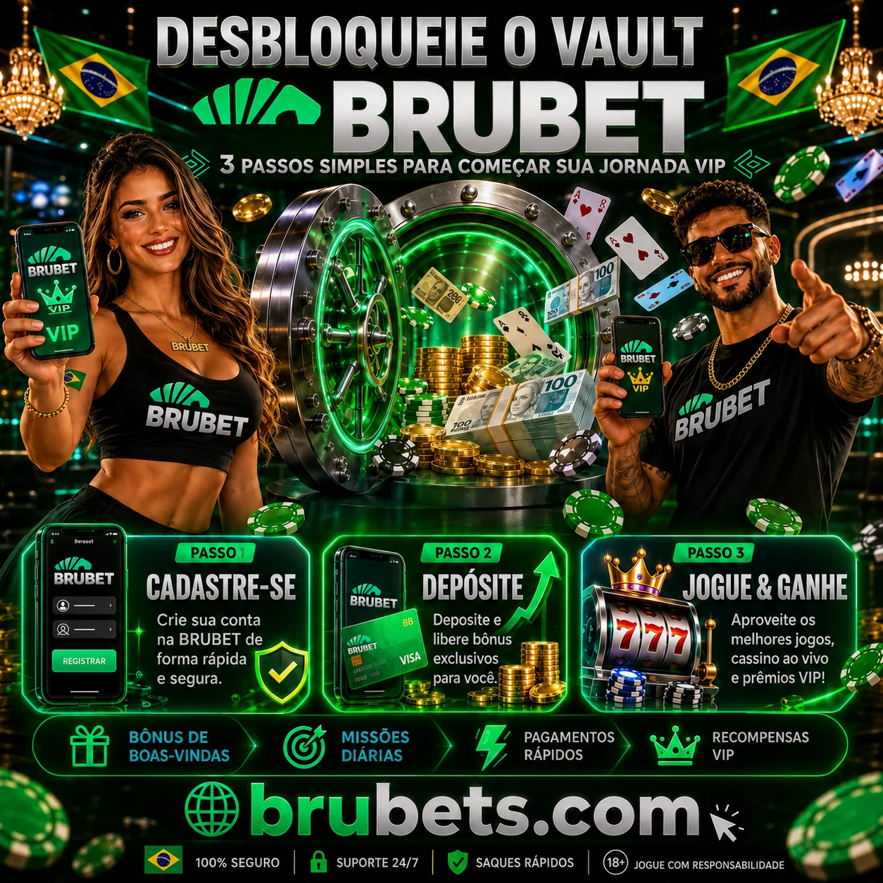 Campanhas VIP Brubets